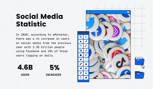 Social Media users statistic