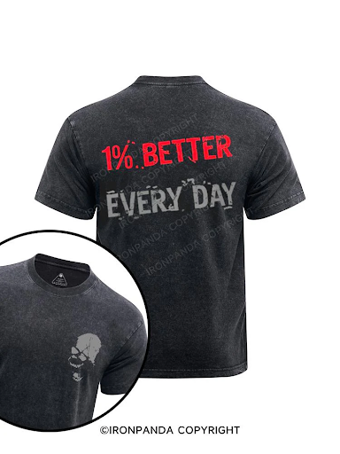 From Street to Gym: IronPandaFit Gym Shirts for Every Occasion